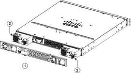 Комплект креплений Cisco ACS-4320-BEZEL=